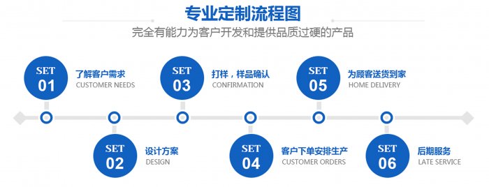 成人手机在线看片